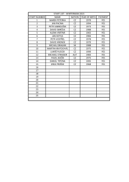 start number name nation year of birth payment 1 marek peterka cz