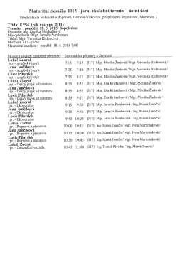 Maturitní Zkouška 2015 - jarní Zkušební termín