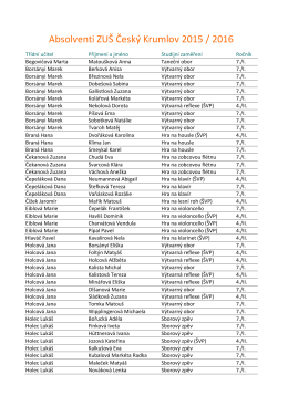 Seznam absolventů 2015 / 2016