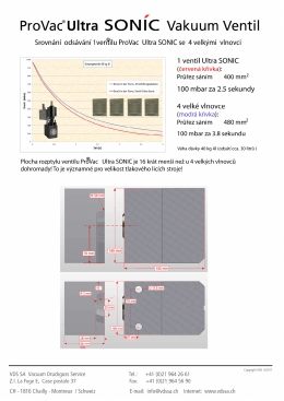 ProVac®Ultra SONIC Vakuum Ventil