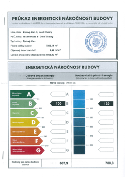 PRŮKAZ ENERGETICKÉ NÁROČNOSTI BUDOVY
