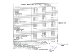 Provozní doba budov ZCU v Plzni - 07-08 2015