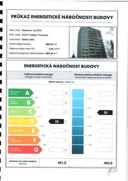 PRŮKAZ ENERGETICKÉ NÁROČNOSTI BUDOVY