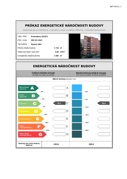 PRŮKAZ ENERGETICKÉ NÁROČNOSTI BUDOVY