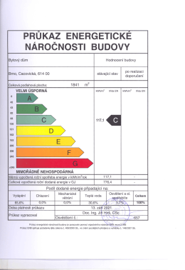 PRŮKAZ ENERGETICKÉ NAROČNOSTI BUDOVY