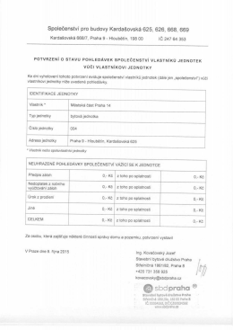 Společenství pro budovy Kardašovská 625, 626, 668, 869