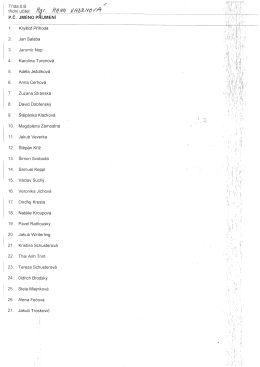 P.Č. JM&Eacute;NO P &Iacute;JMEN&Iacute;