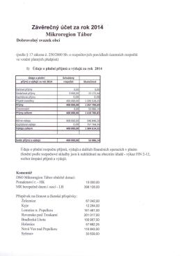 Závěrečný účet za rok 2014