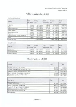 Přehled hospodaření za rok 2014 `Šíiji` `