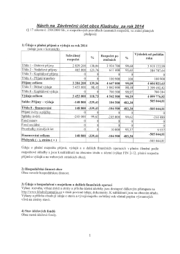 Návrh závěrečného účtu obce Kladruby za rok 2014