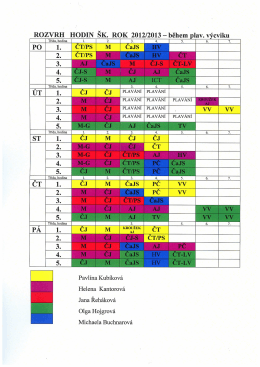 2, ČT/PS M ČaJs HV ČT