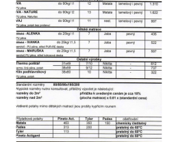 do 90kglr t1 12 Matala NA lamelový i pevný 1.310