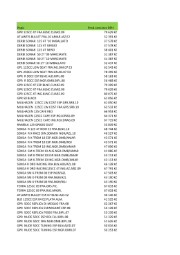 Popis Prod.cena bez DPH GPR 125CC 4T FRA.BLNC.CUARZ.09