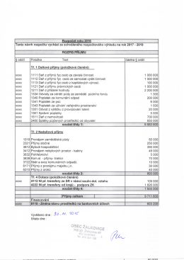 Rozpočet roku 2016 Tento návrh rozpočtu vychází ze schváleného