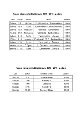 Rozpis zápasů starší přípravky 2015 / 2016