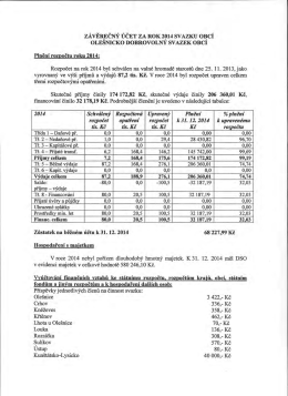 OLEŠNICKO DOBROVOLNÝ SVAZEK OBCÍ