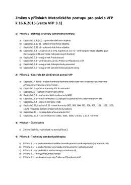 Změny v přílohách Metodického postupu pro práci s VFP k 16.6.2015