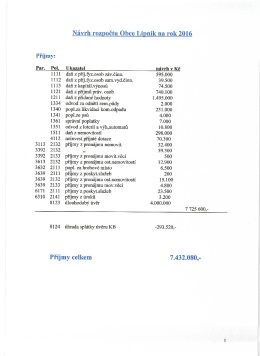 Návrh rozpočtu Obce Lipník na rok 2016