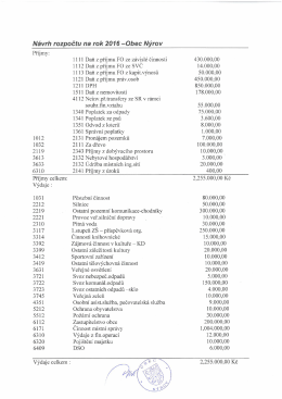 Návrh rozpočtu na rok 2016 —Obec Nýrov