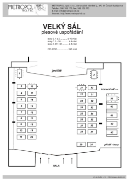 plesov&eacute; uspoř&aacute;d&aacute;n&iacute; /files