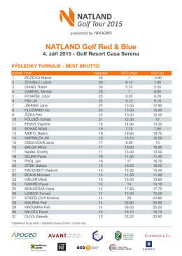 Výsledky NATLAND Golf Red & Blue