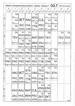 Středn&iacute; průmyslov&aacute; &scaron;kola textiln&iacute;, Liberec, Tyr&scaron;ova 1 O3.T (PeChov&aacute;