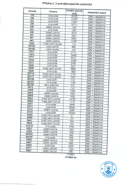 Příloha č. 3 pronájmulpachtu pozemků