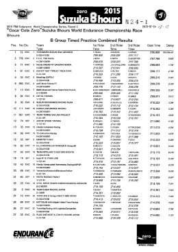 TIMED PRACTICE COMBINED RESULTS B Group