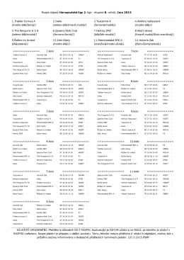 zde - bfk petrohradsk&aacute;