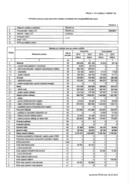 2015_kalkulace ceny_Loučovice