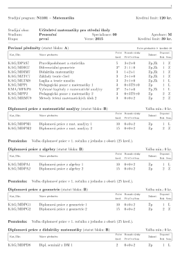 prezenční forma - Katedra algebry a geometrie