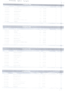 muhasebe B&ouml;l&uuml;m&uuml; &Ouml;n Lisans Ders Programı