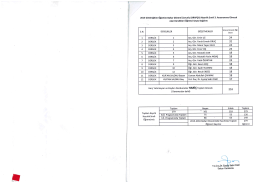 Hazırlık Sınıfı 3. Arasınav Derslik Programı