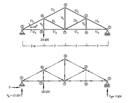 Page 1 Page 2 l nolu diigtim diisey denge denkleminden O, = –15