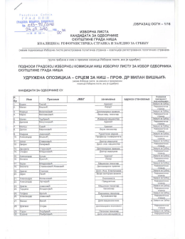 5. „удружена опозиција – срцем за ниш – проф. др милан вишњић“