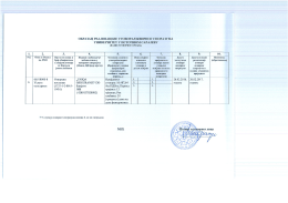 Tuesday, 22.03.2016 08:51 - Универзитет у Источном Сарајеву