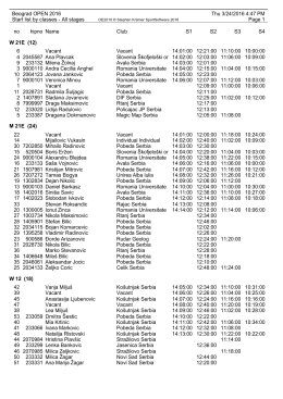 Start list by classes - All stages