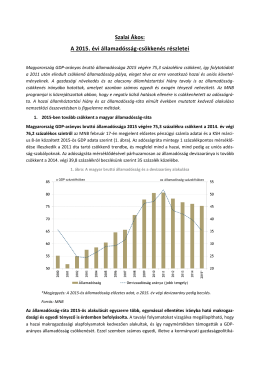 Szalai Ákos: A 2015. évi államadósság-csökkenés részletei