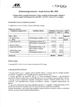 Let&ouml;lt&eacute;s - Audit Service