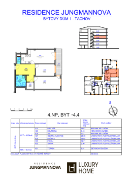 Stáhnout PDF - Residence Jungmannova