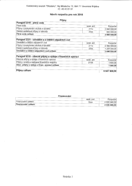 N&aacute;vrh rozpočtu 2016