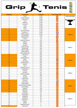 Y:\WEBSITE WORK\Grip Tenis Alicante\Docs\Ranking\GT Ranking