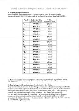 1. Seznam přijatých uchazečů pod přiděleným registračním číslem V