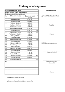 Soupiska 2015-mladší žákyně