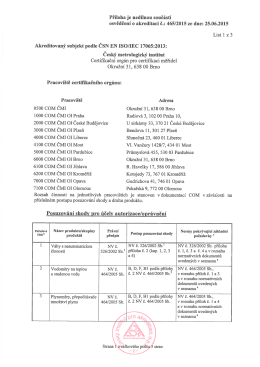 Příloha k OA 465/2015 - Český metrologický institut