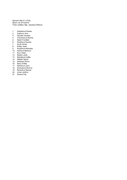 Seznam žáků 6. A třídy Školní rok 2015/2016 Třídní