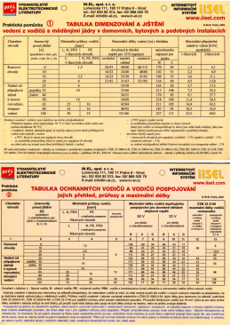 Tabulka dimenzov&aacute;n&iacute; vodičů