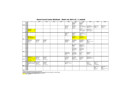 Rozvrh kurzů Centra Břežánek- školní rok 2015