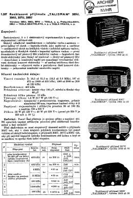 1.207 Rozhlasov&eacute; př&iacute;j&iacute;mače &bdquo;TALISMAN&ldquo; 305U,