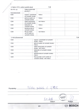 Page 1 / „I / 2. Režim 3/7/A, vyčtení paměti závad 7:28 stav MIL vyp